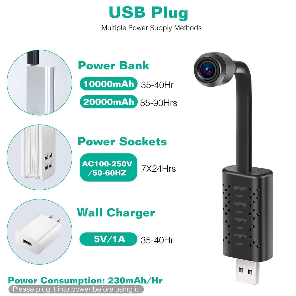 1080P HD Mini USB IP Camera Motion Detection