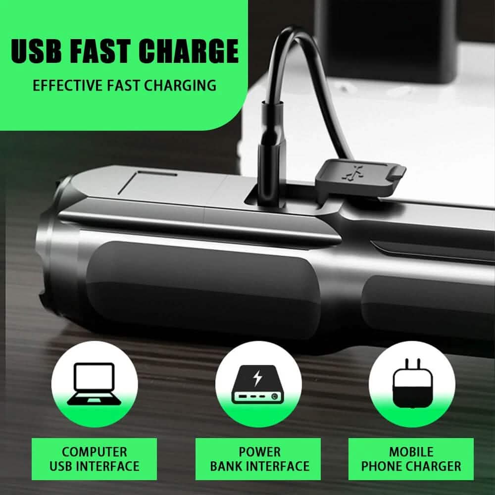 2-Pack: Portable and Multi-Functional Telescopic Zoomable Flashlight