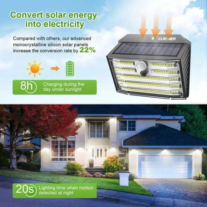 126 LED Solar Outdoor Lights Cold White Motion Sensor 270° Wide Angle Lighting Security Solar Powered Flood Lights