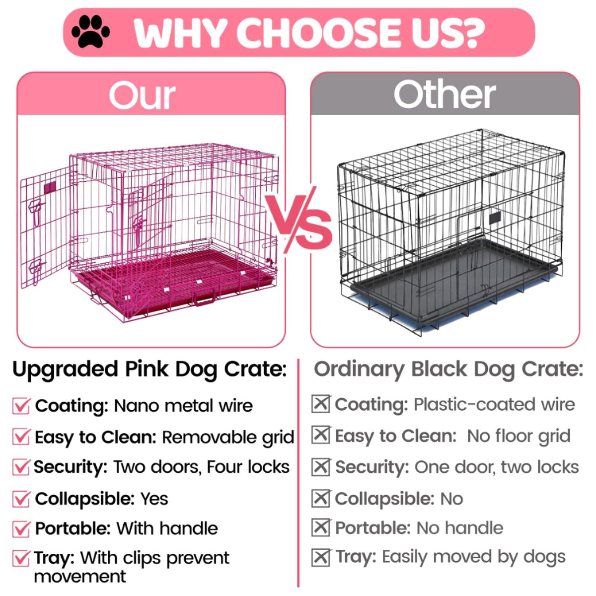 24-42" Pink Wire Dog Crate RED24/30/36/42