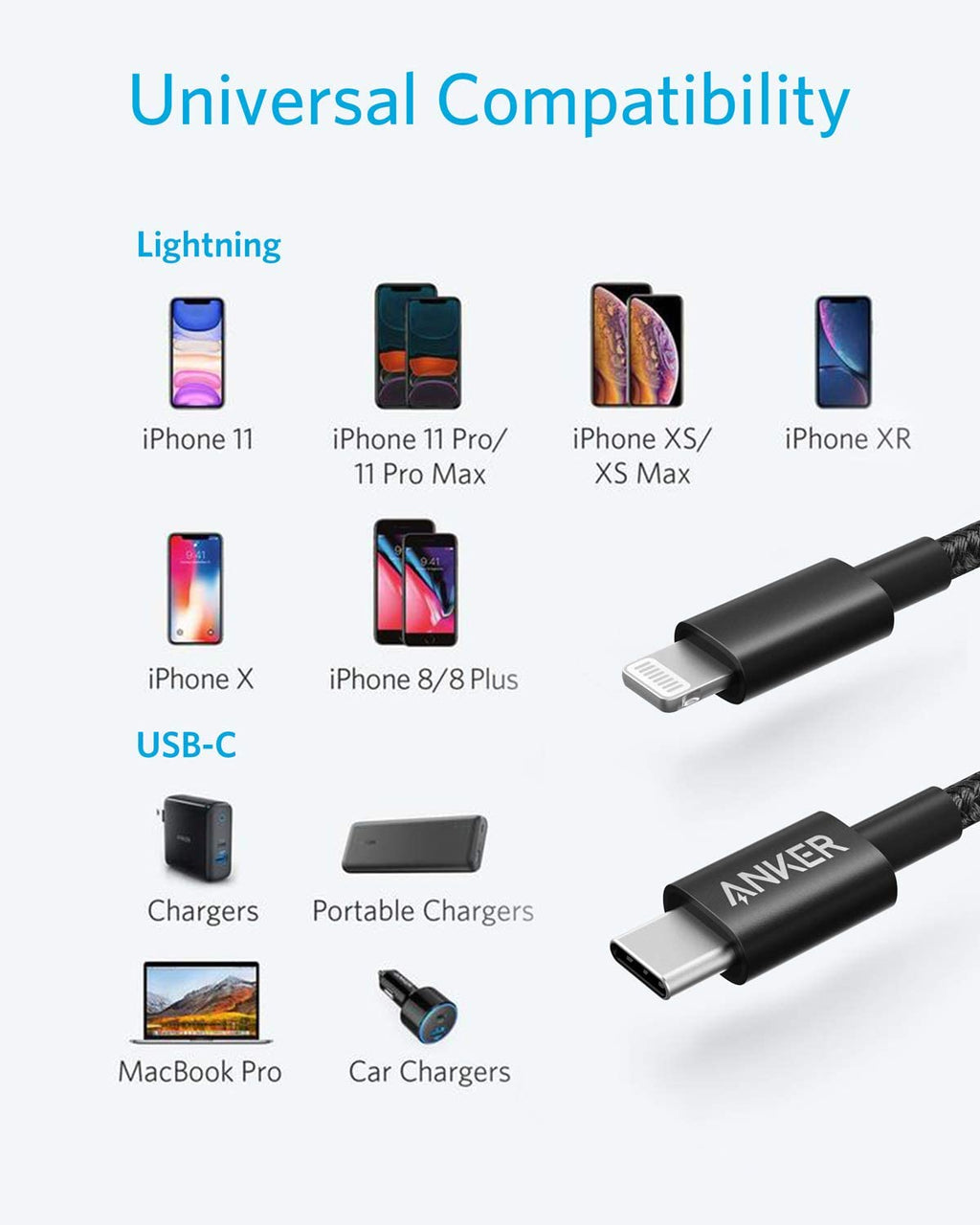 Anker <b>331</b> USB-C to Lightning Cable
