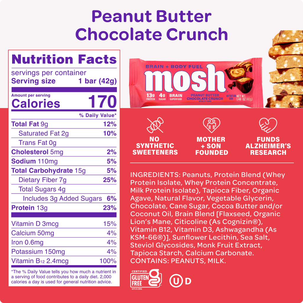 Peanut Butter Chocolate Crunch
