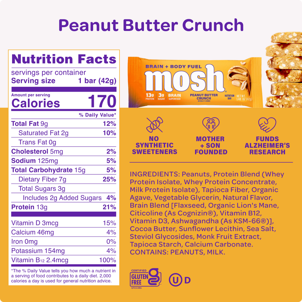 Peanut Butter Crunch