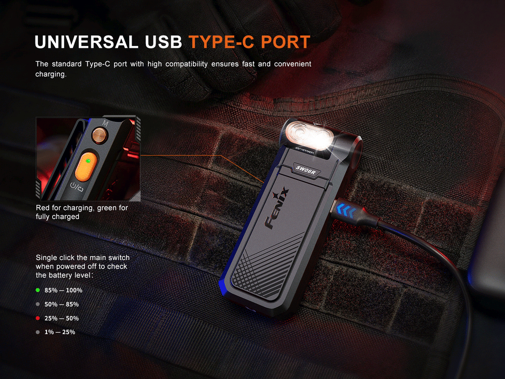 Fenix SW06R Multipurpose Pivoting Clip-On Light
