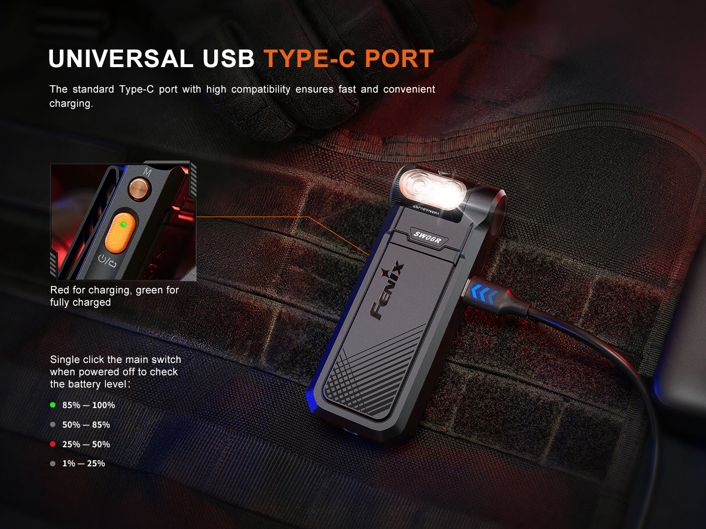 Fenix SW06R Multipurpose Pivoting Clip-On Light