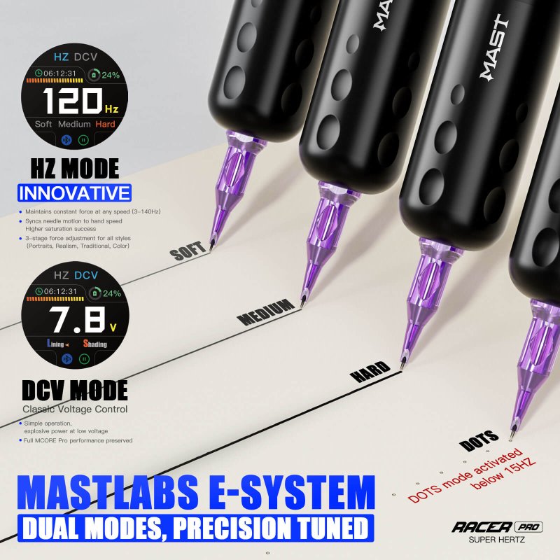 Dragonhawk Wireless Tattoo Pen Machine 4.2MM Strokes Length | Mast Racer Pro