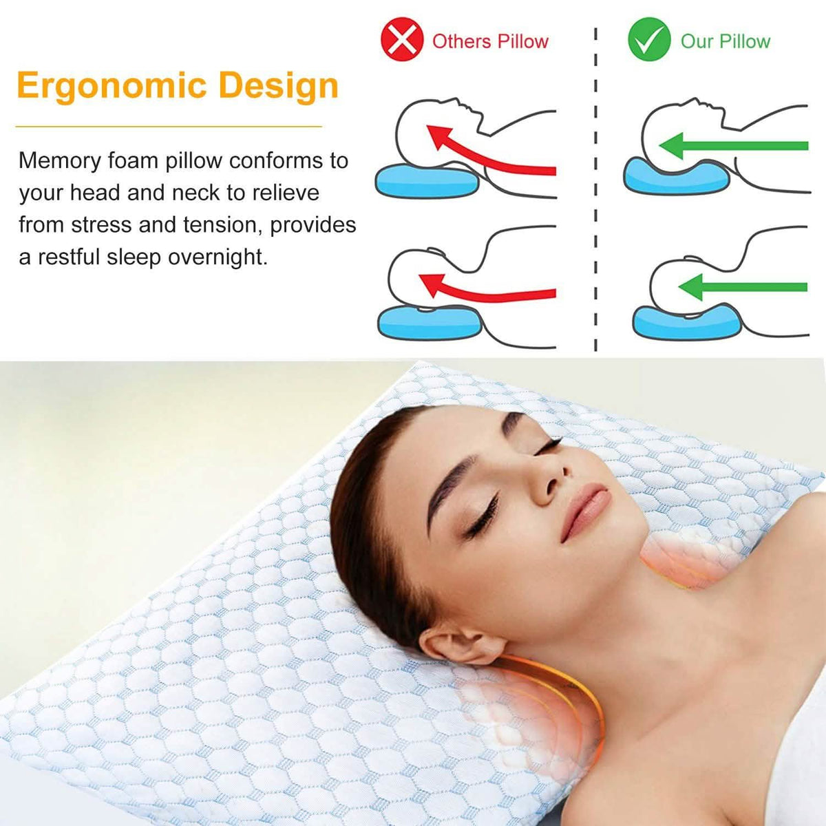 Cooling Memory Foam Pillow Ventilated with Cooling Gel Infused Memory Foam