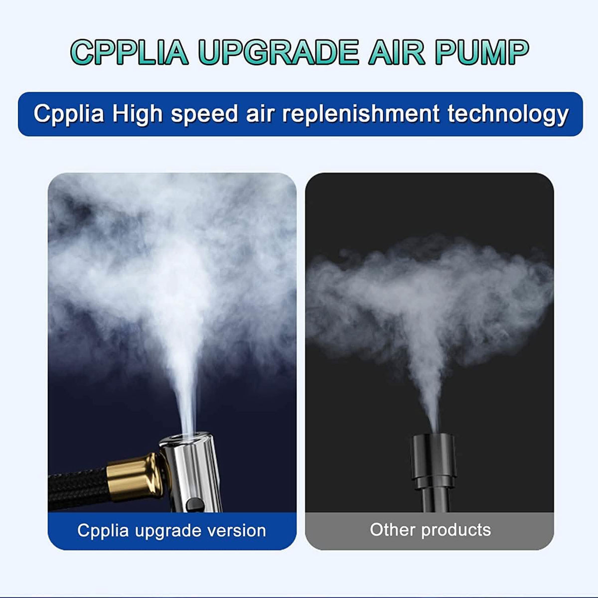 Cpplia Wireless Air Pump Digital Tire Pressure Detection LED Tire Inflator