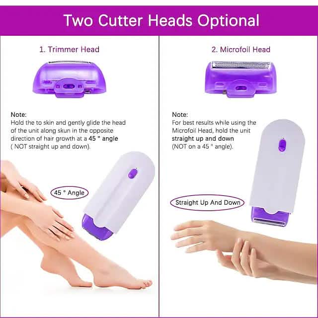 Professional Painless Hair Removal Kit Laser Touch Epilator