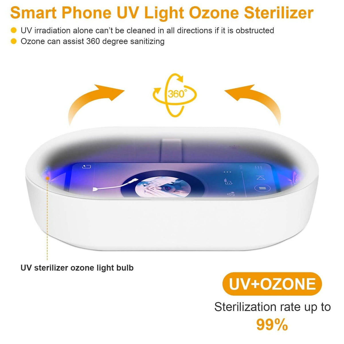UV Light Sanitizer Box Portable 10w Phone Wireless Charging Disinfection Lamp